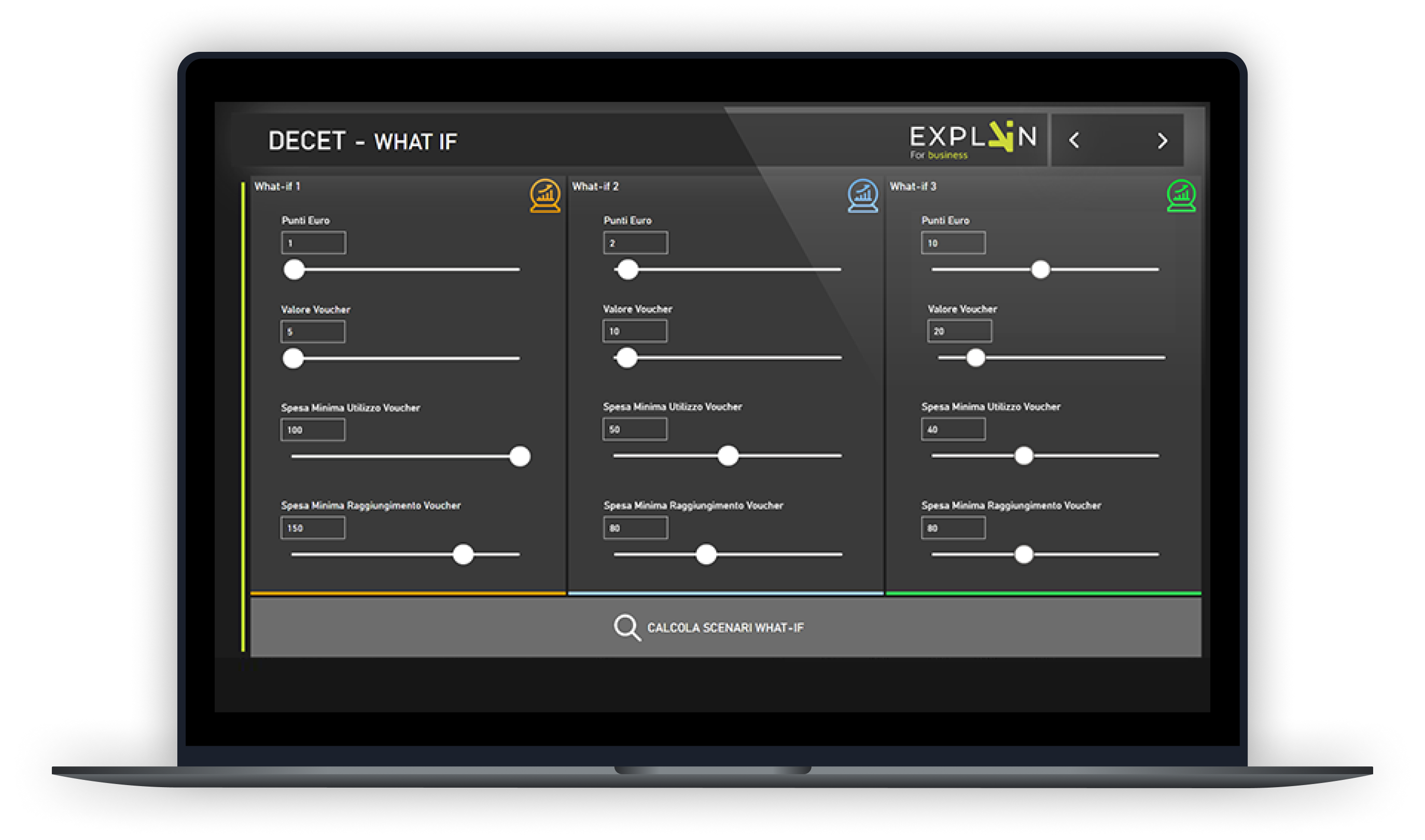 DECET - Output Power BI
